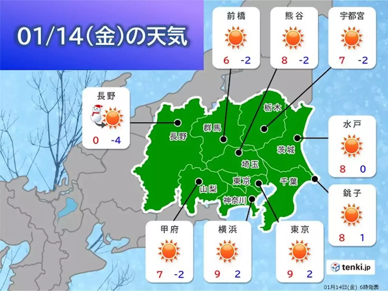 14日の関東甲信 山沿いは引き続き大雪警戒 晴れる平地も風が冷たい(気象予報士 戸田 よしか)