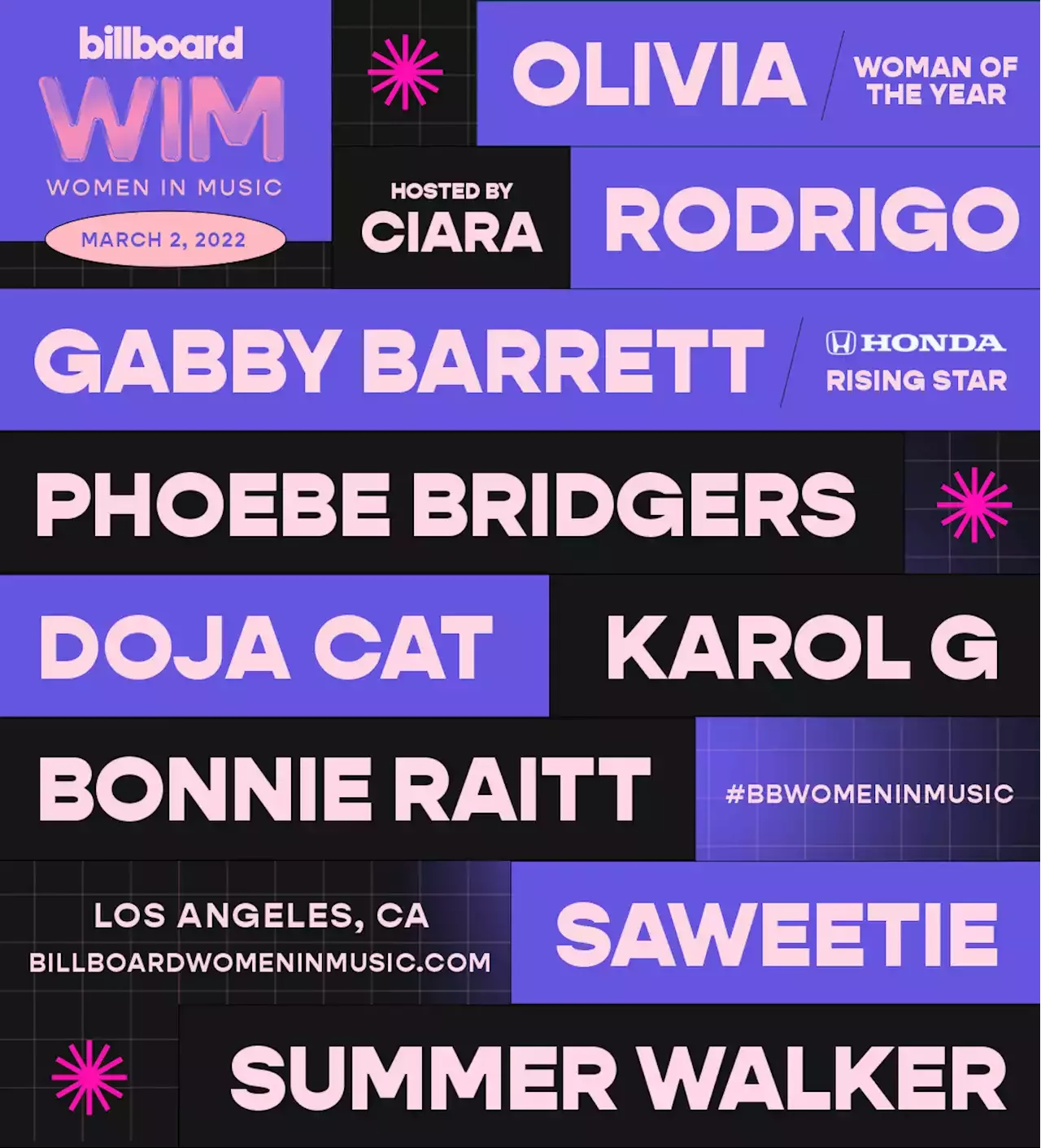 Olivia Rodrigo – 2022 Billboard Women in Music Awards held