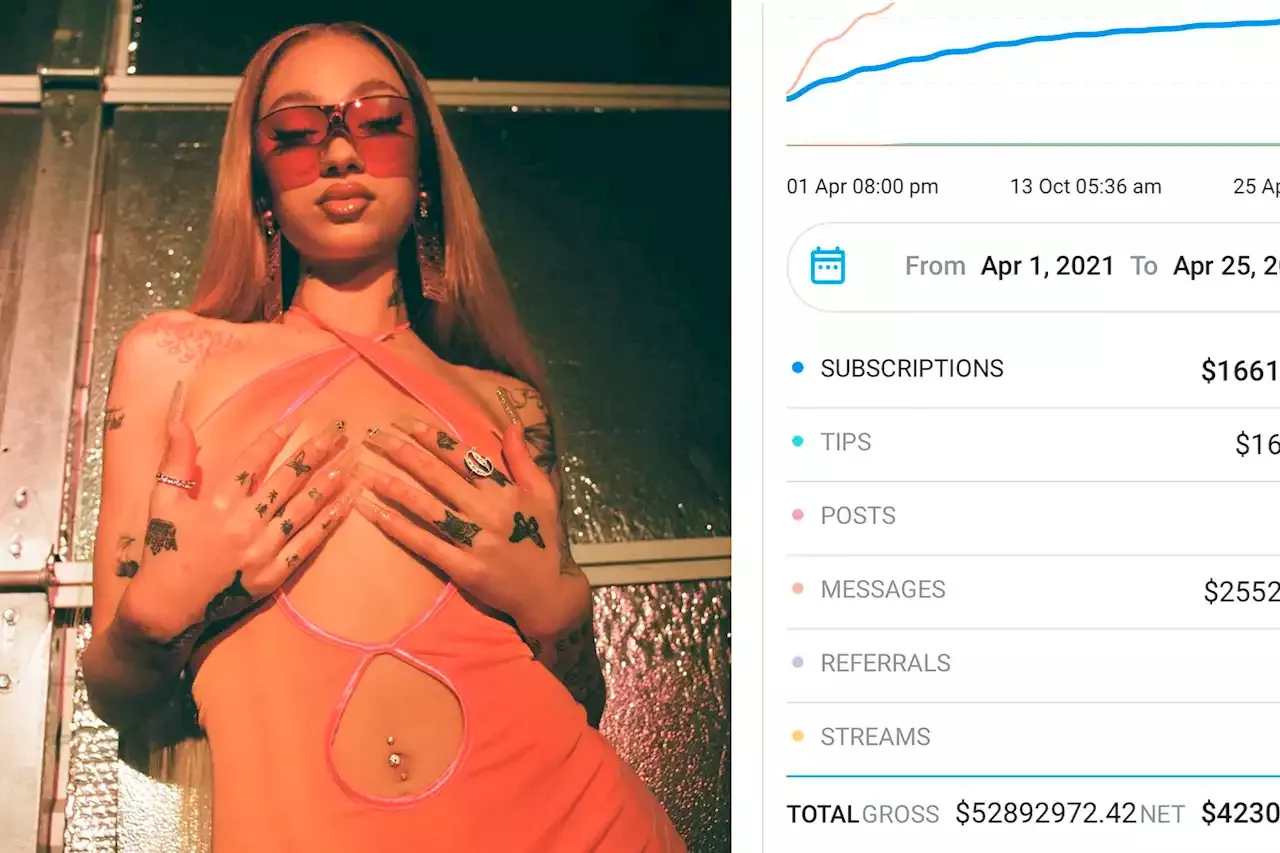 Bhad Bhabie posts receipt to prove her $50M OnlyFans earnings | Bhad Bhabie